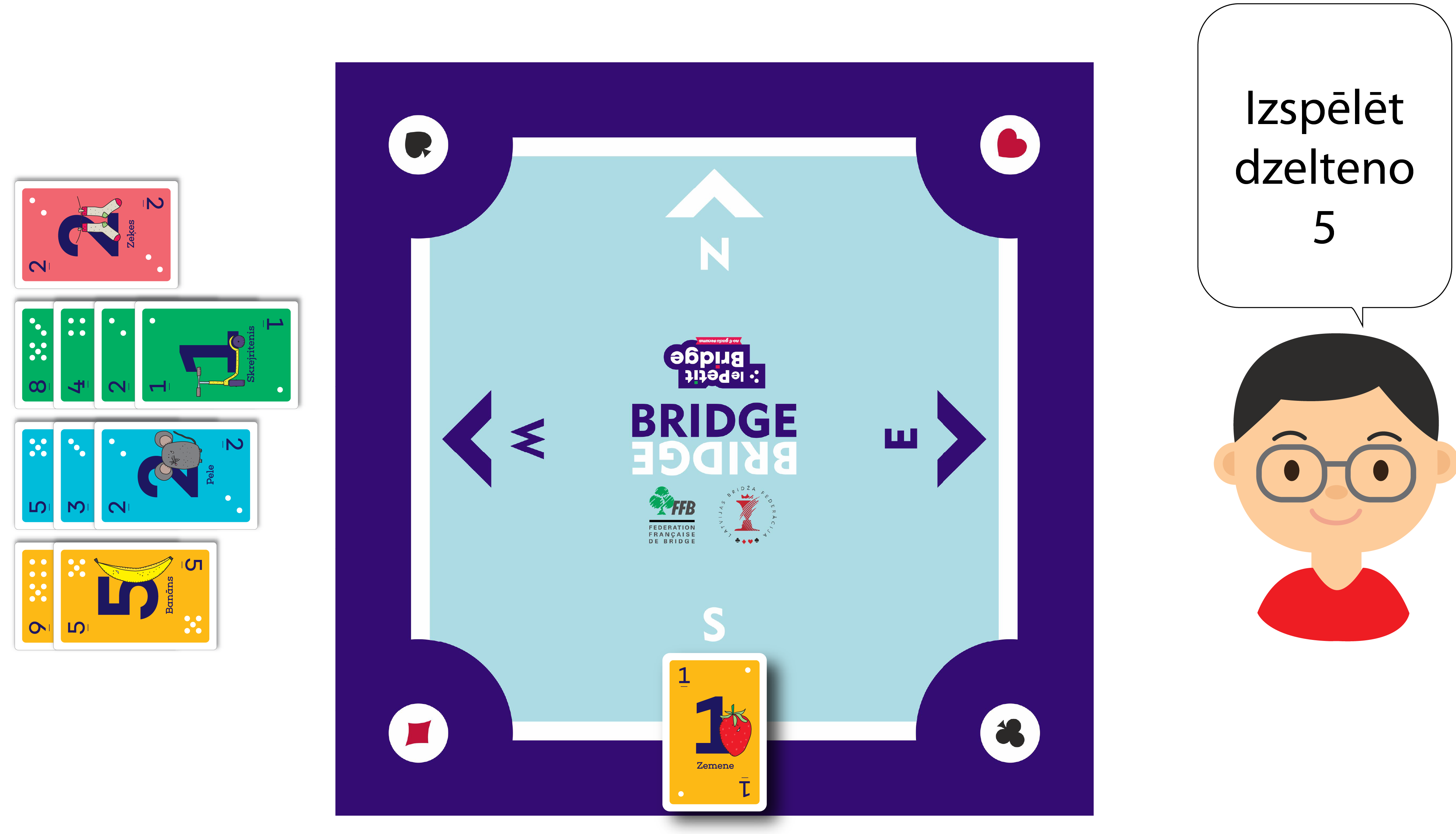 Noteikumi ilustrācija 2