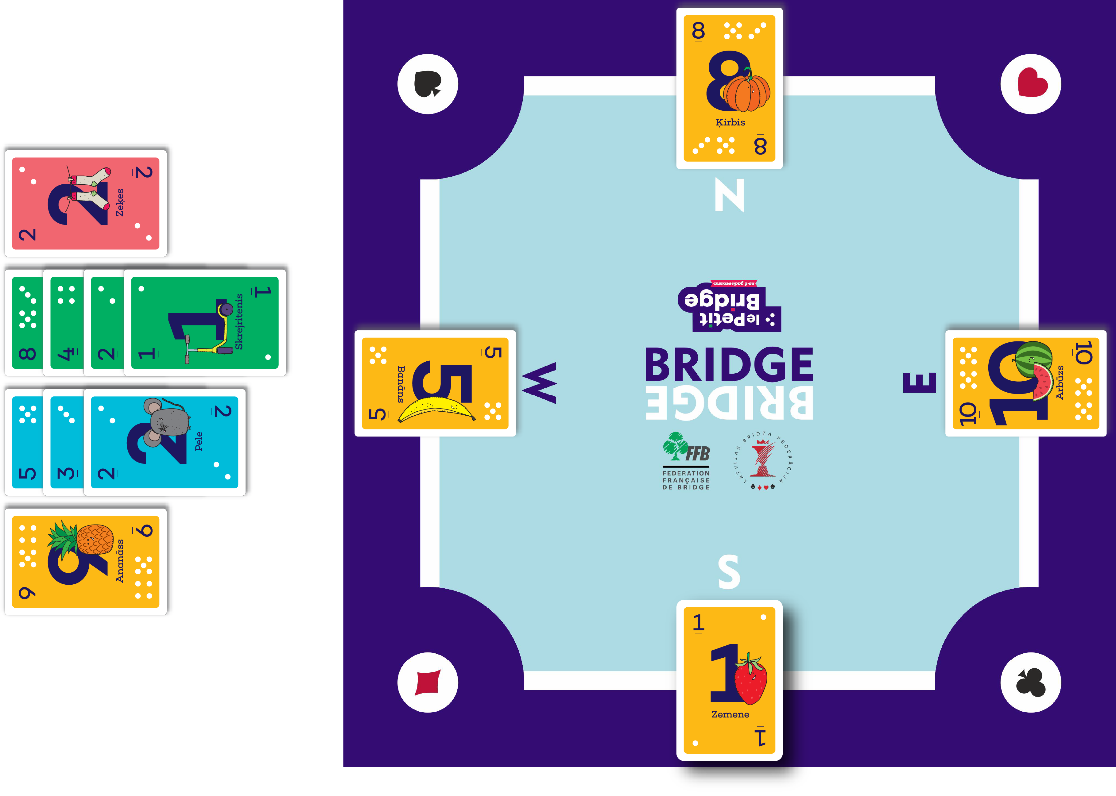 Noteikumi ilustrācija 3